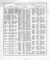 Directory 016, Iowa 1875 State Atlas